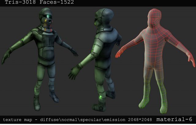 Low poly sci fi character 3D Model