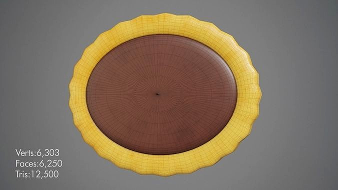 Biscuit  model