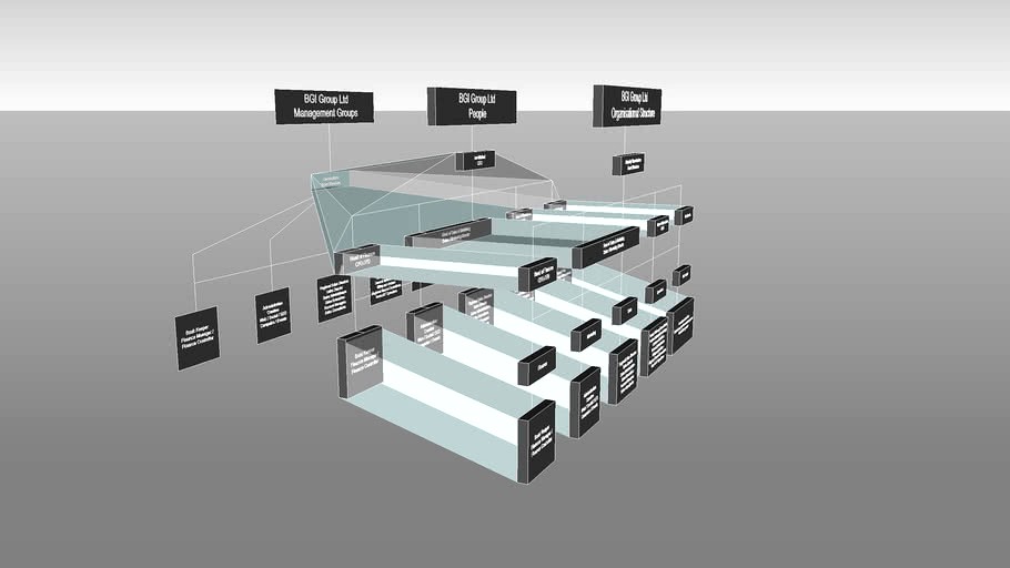 BGI Structure 3d model