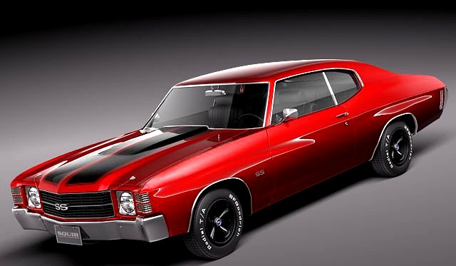 Chevrolet Chevelle 1971 3D Model