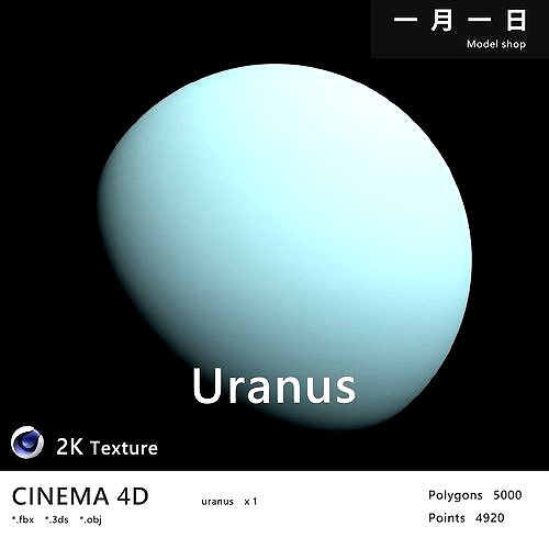 Realistic planet Uranus