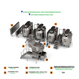 design of production equipment