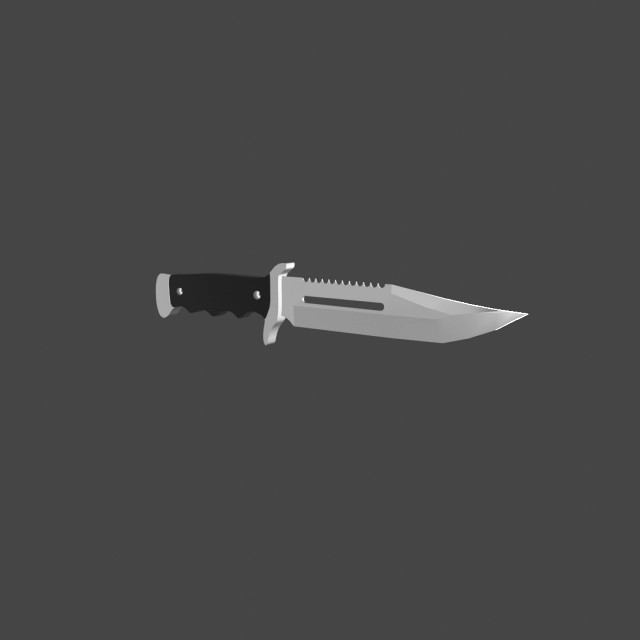 The Modern Knife