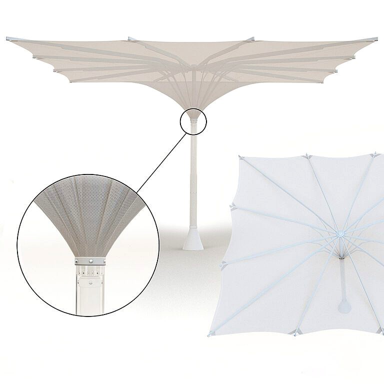 MDT umbrella (157508)