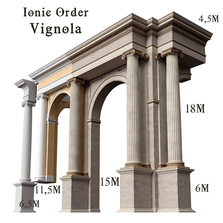 Ionic Order Vignola (17822)