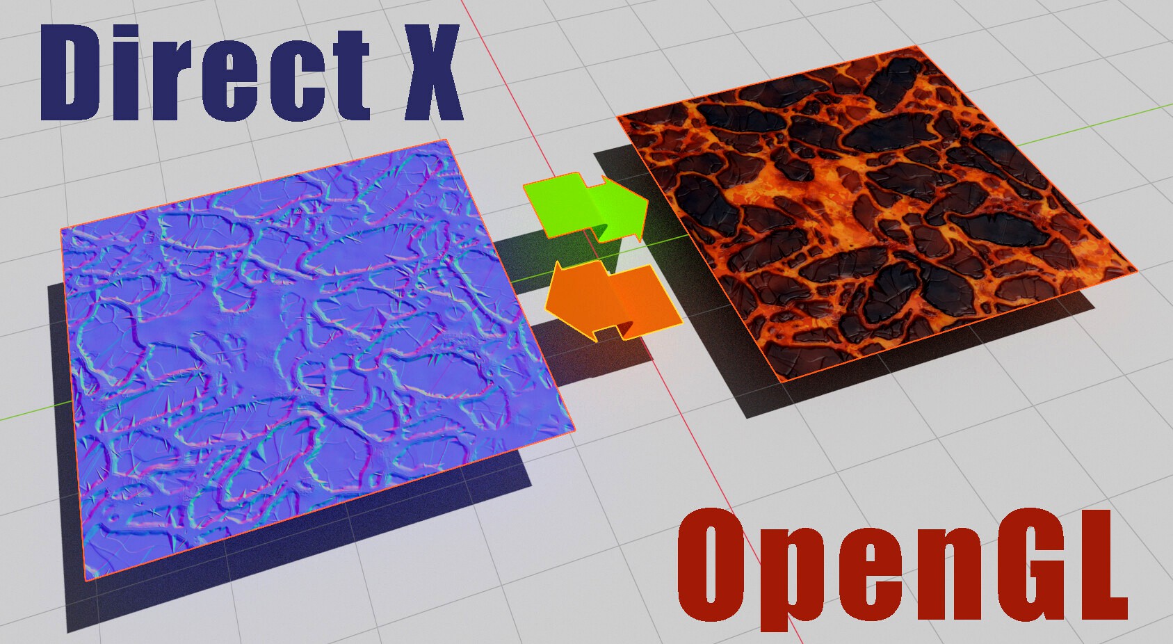 Normal Map Compatibility/Converter Node, for Blender
