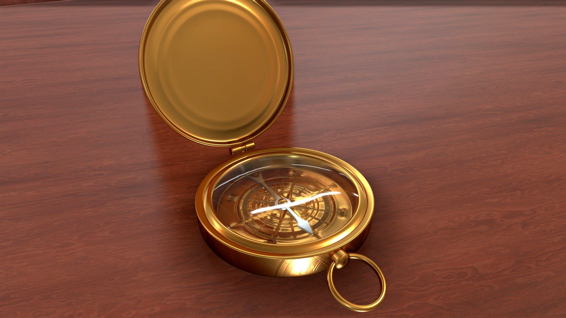 Dipping Compass