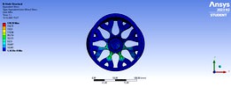 ANSYS- Static Structural RIM Analysis