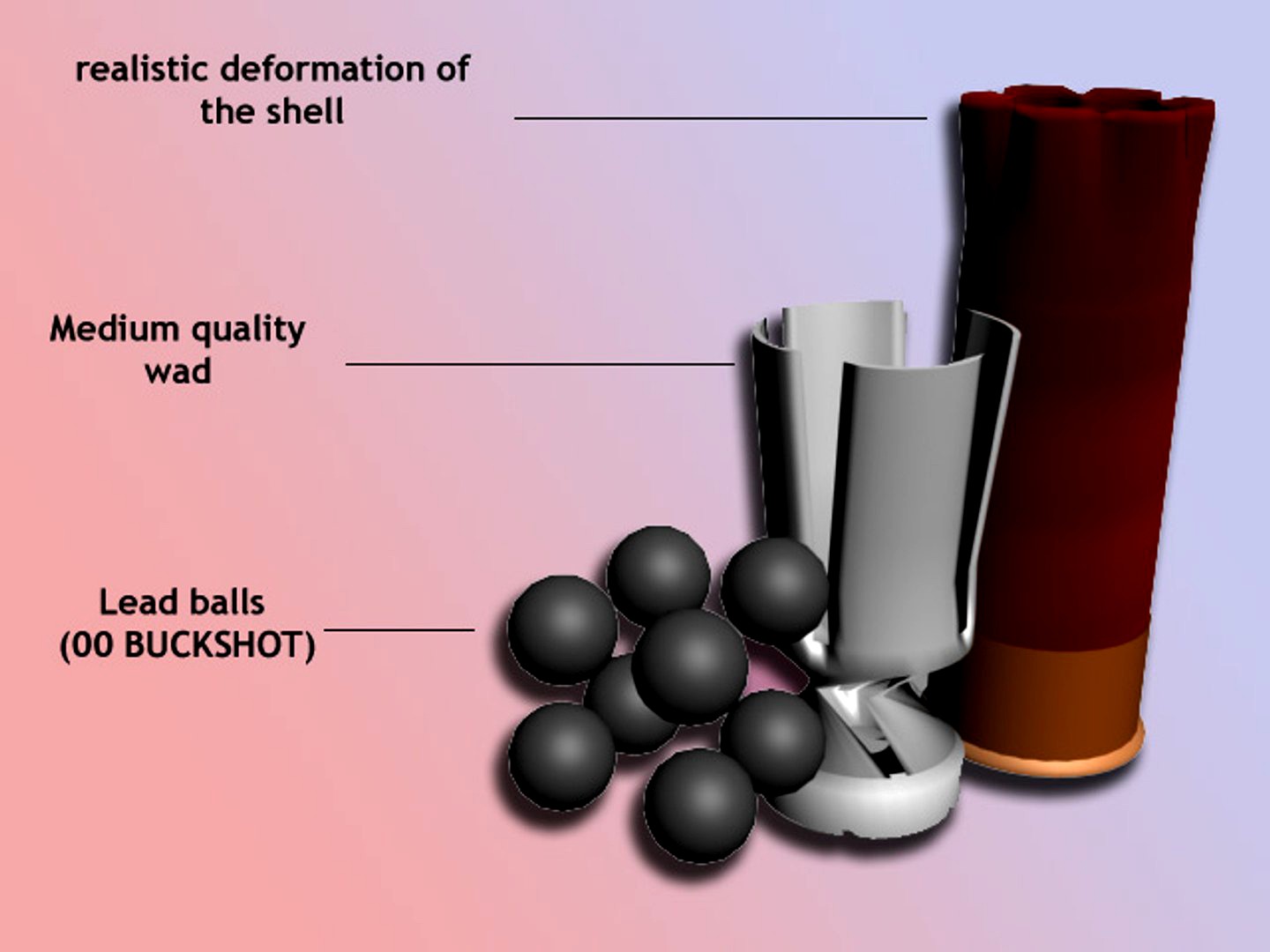 winchester shotshell