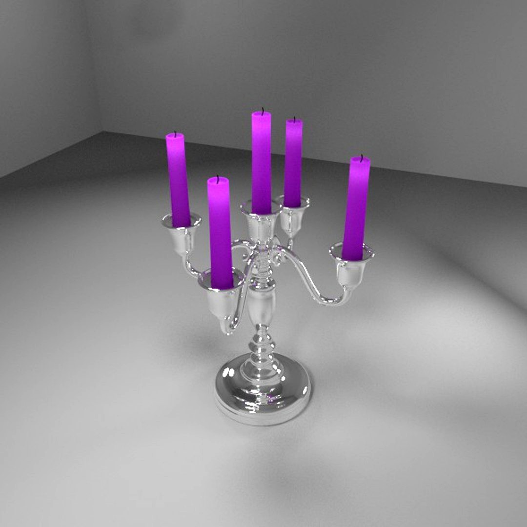 candlestick