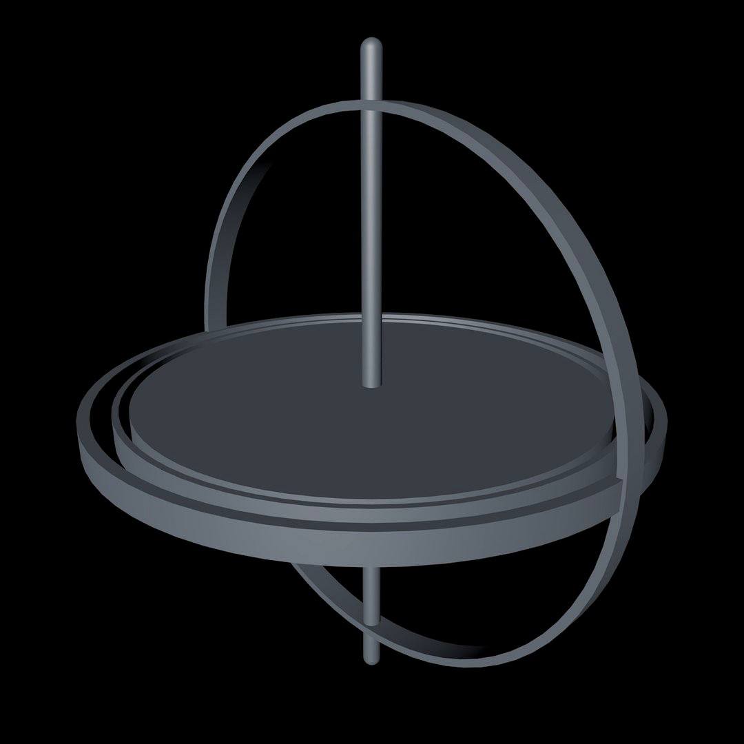 Gyroscope