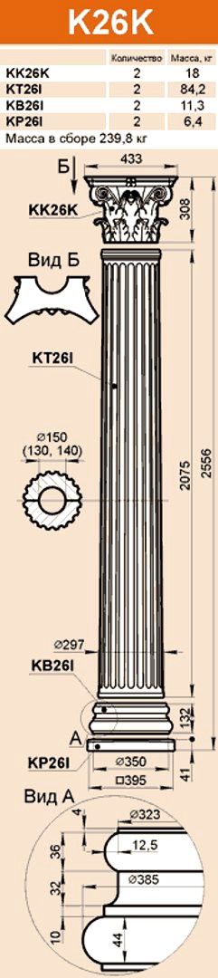 Column