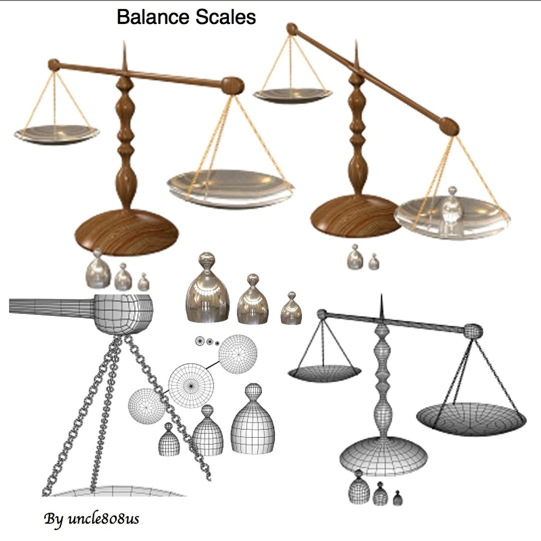 Balance Scales