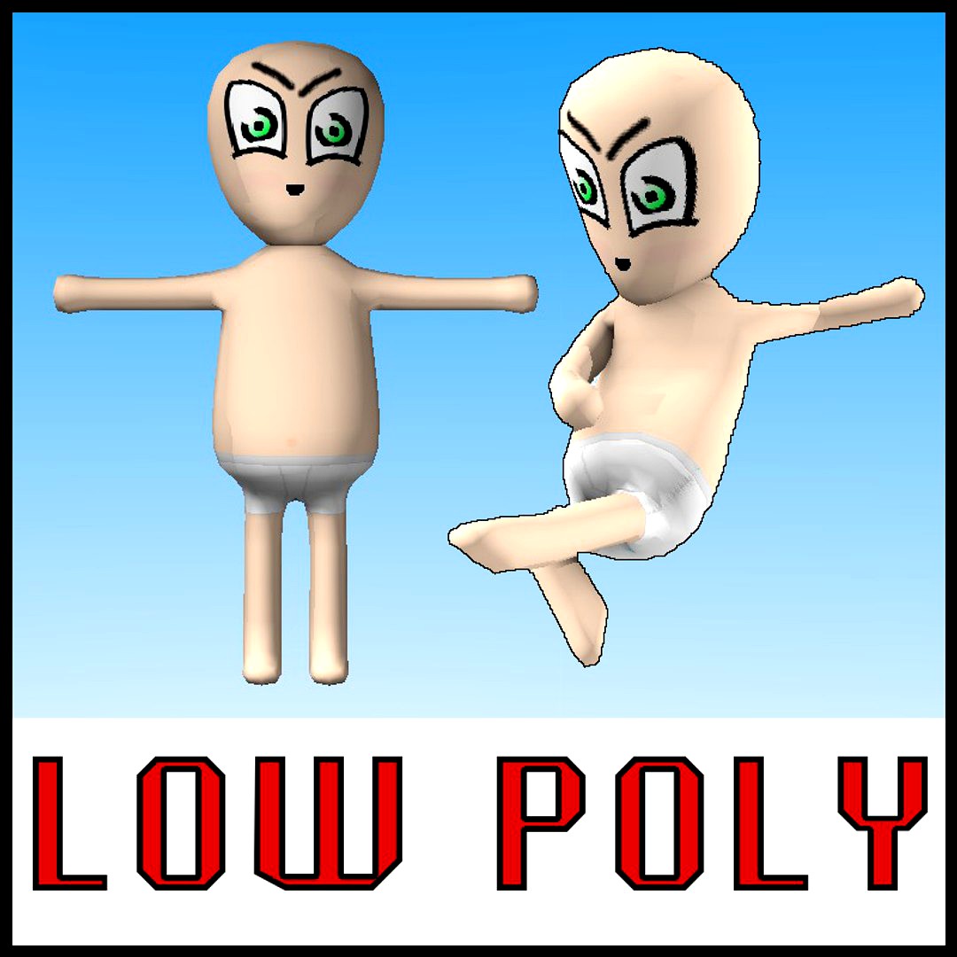 Full Anime Character