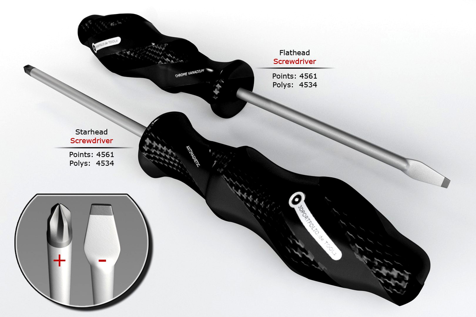 Flathead Screwdriver & Starhead Screwdriver