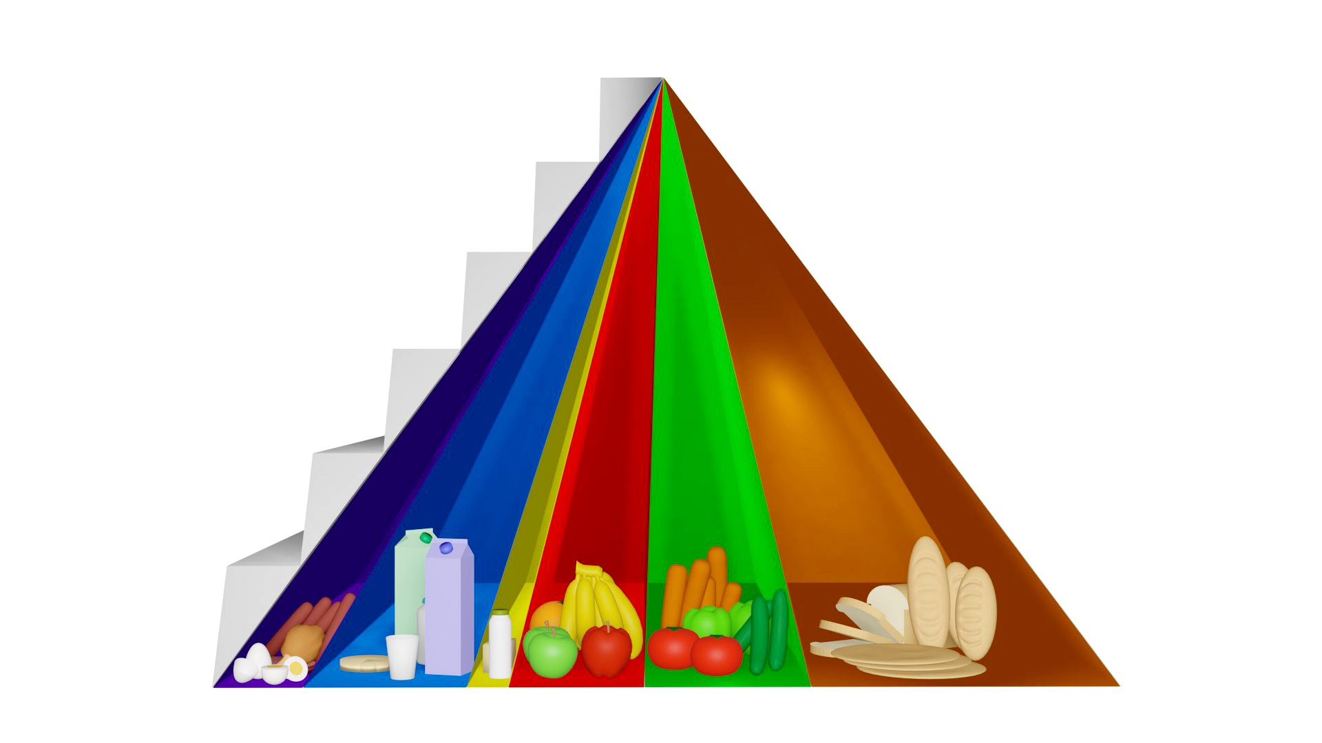 Healthy food pyramid