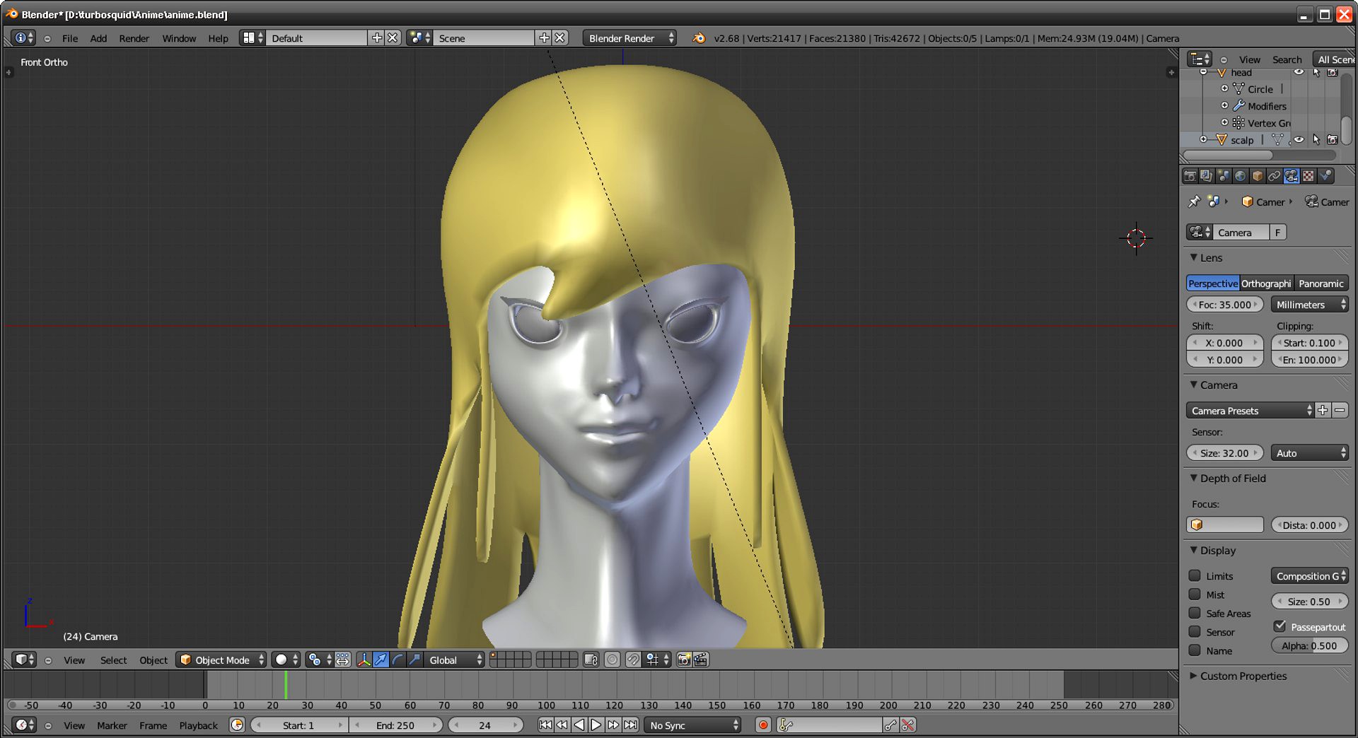 Anime face model