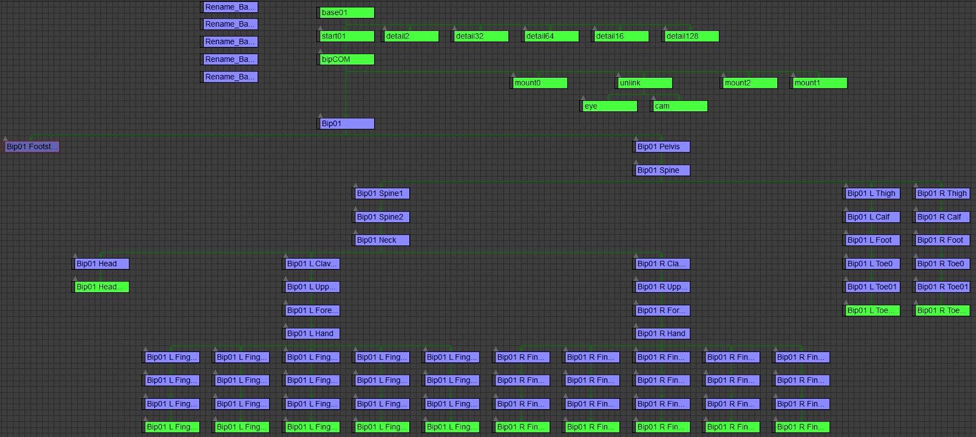 T3D Character LOD Example