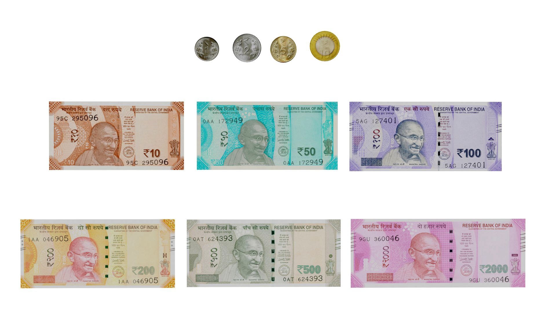 Indian Currency