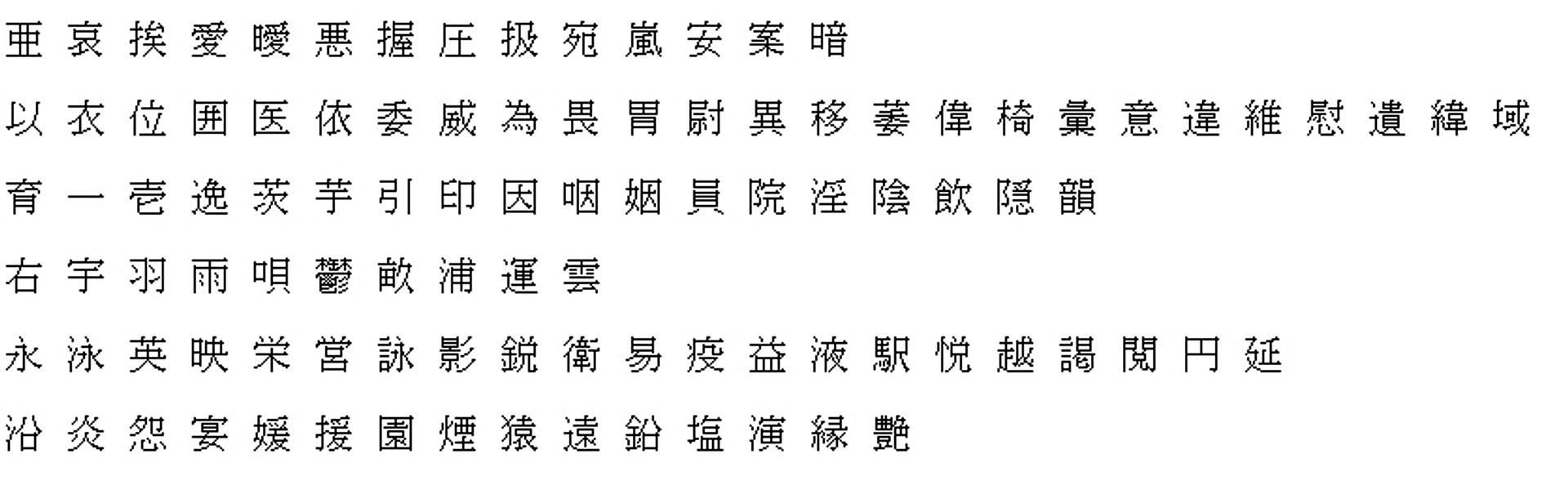 Chinese MSGothic set1to21 data