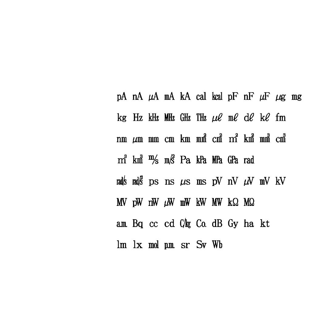 Unit set1 MS Mincho CG CAD data