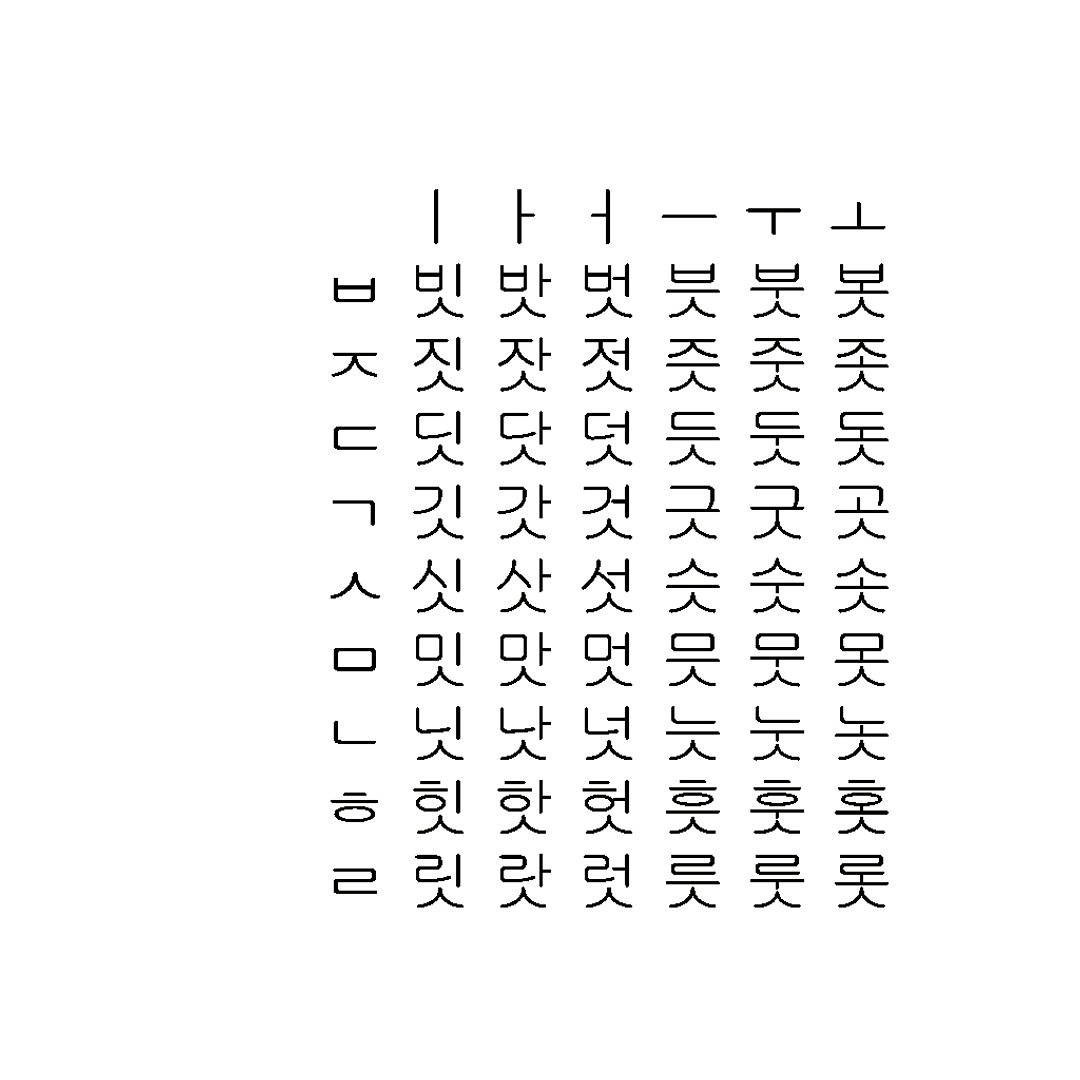 Korean alphabet set6 CG CAD data