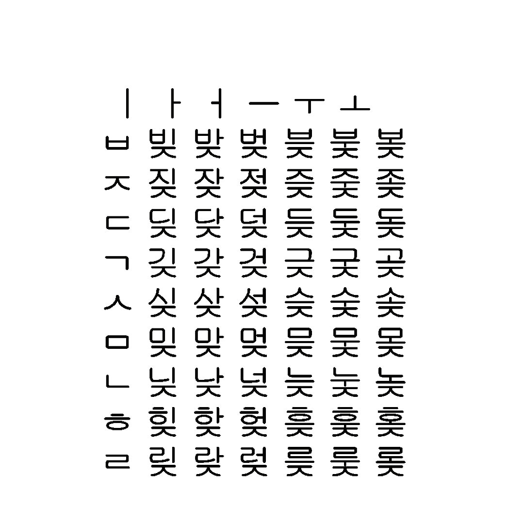 Korean alphabet set3 CG CAD data