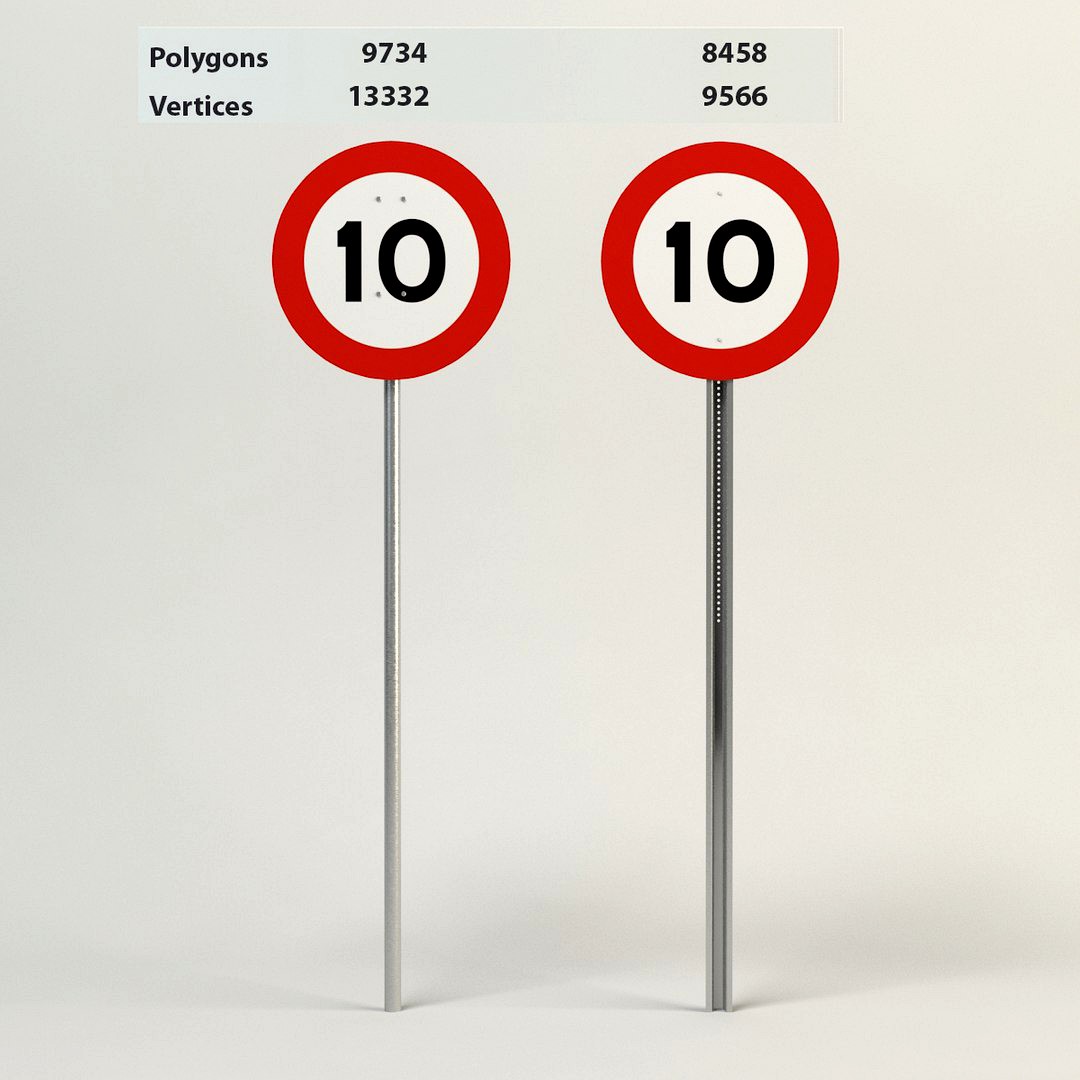 Speed limit-10