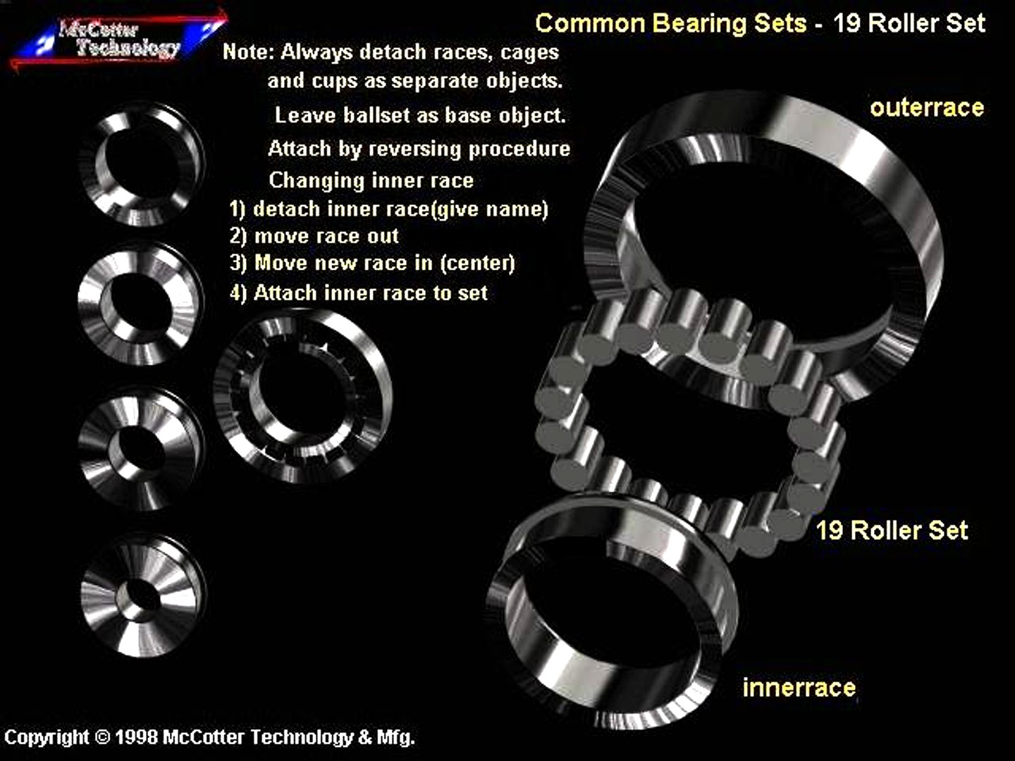 19 Barrel Roller Bearing