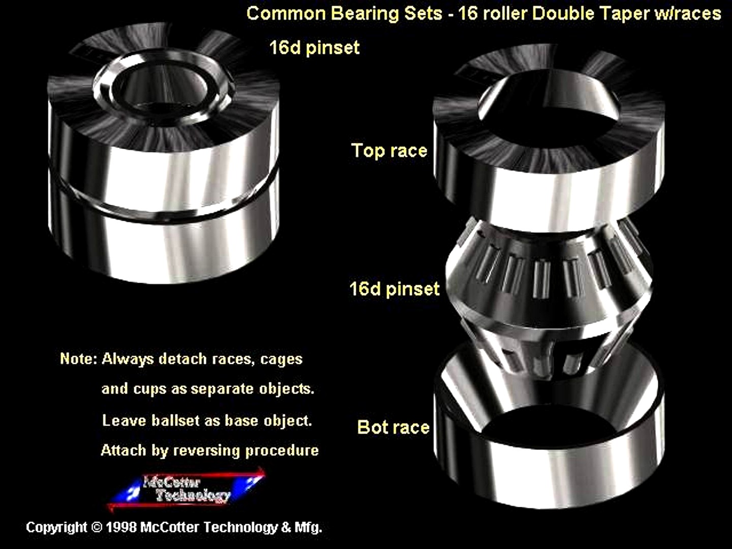 16 Pin Double Taper Bearing