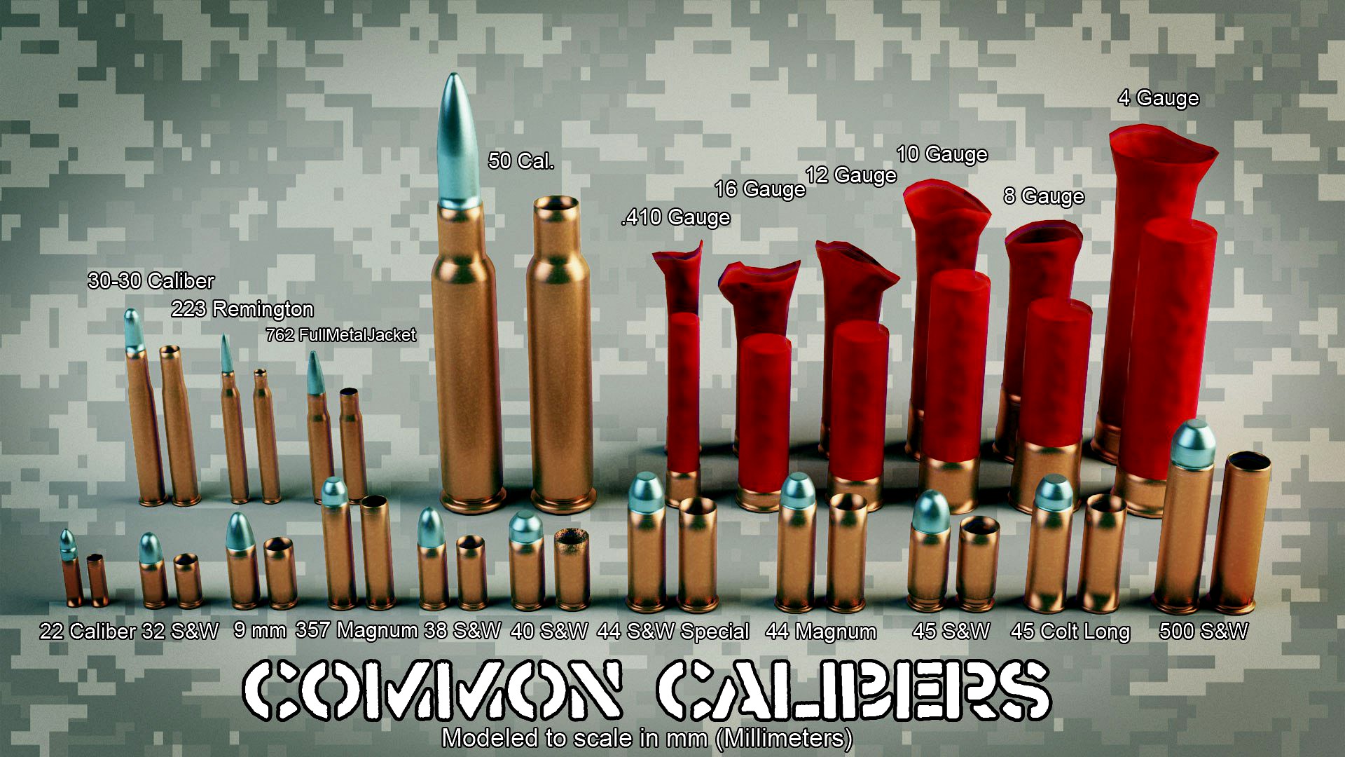 Common Calibers for VFX