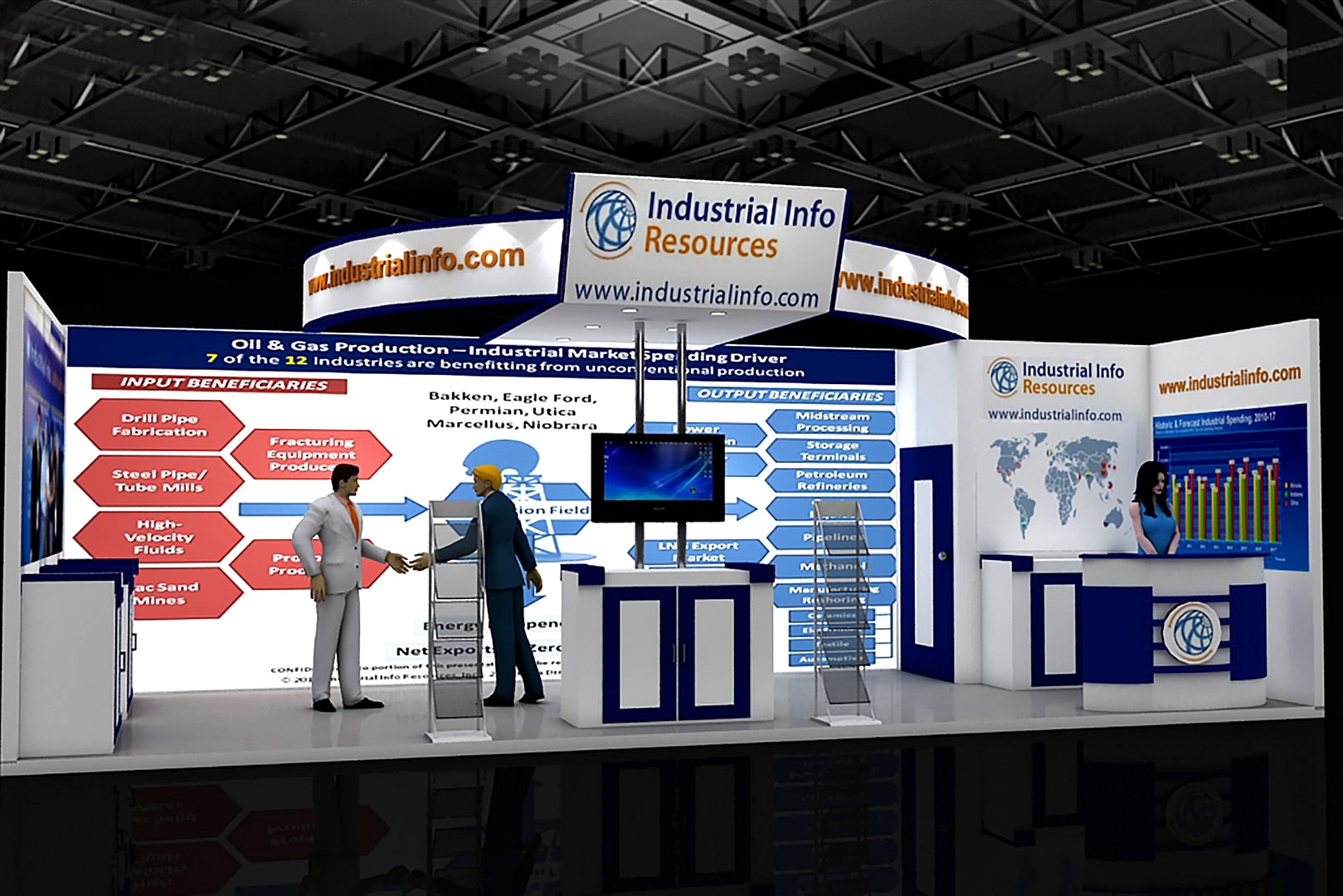 EXHIBITION RESOURCES