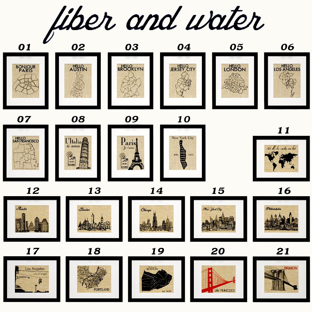 Fiber and Water - City Maps and Skylines