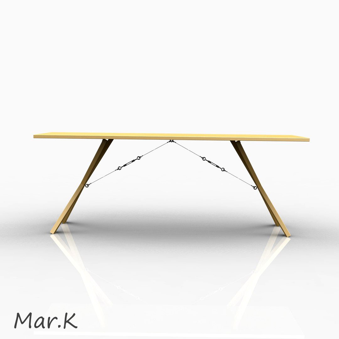 Work table 3