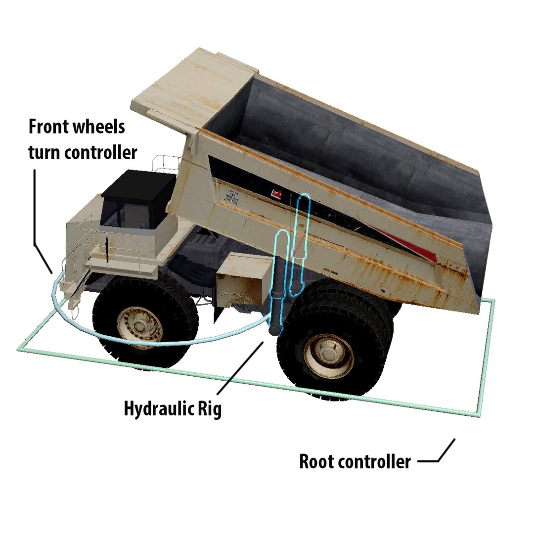 Heavy Hauler Truck Rigged