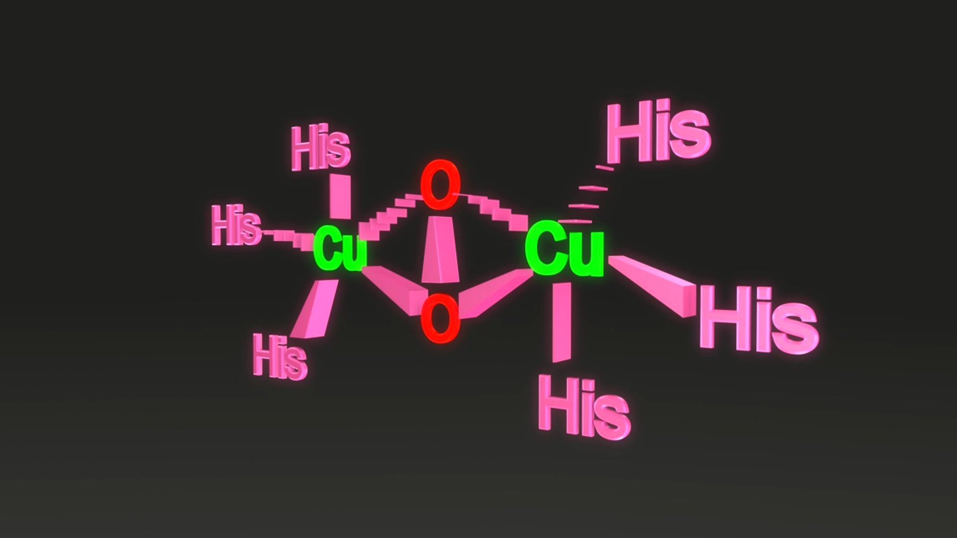 Hemocyanin Structure
