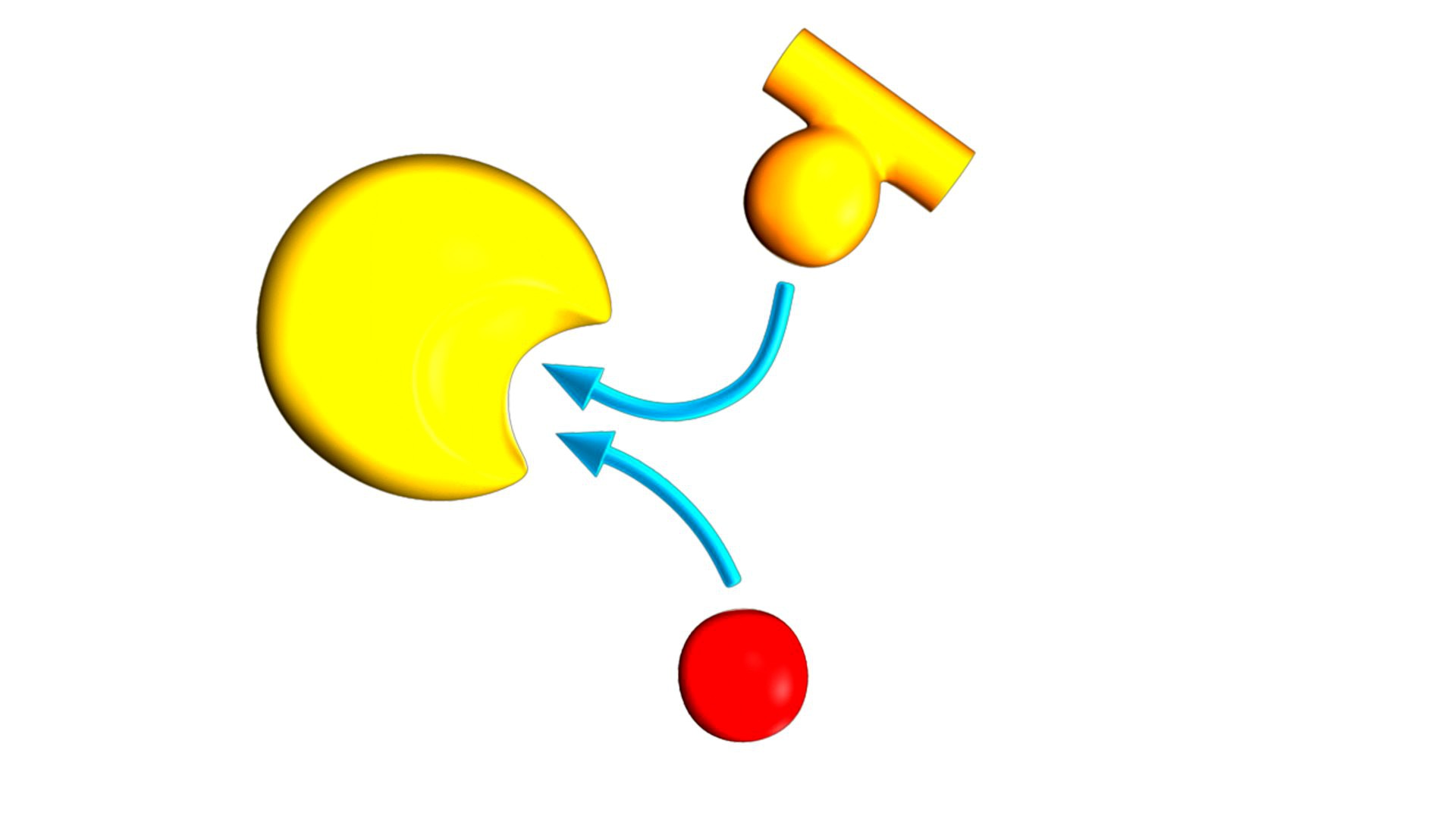 Competitive inhibition