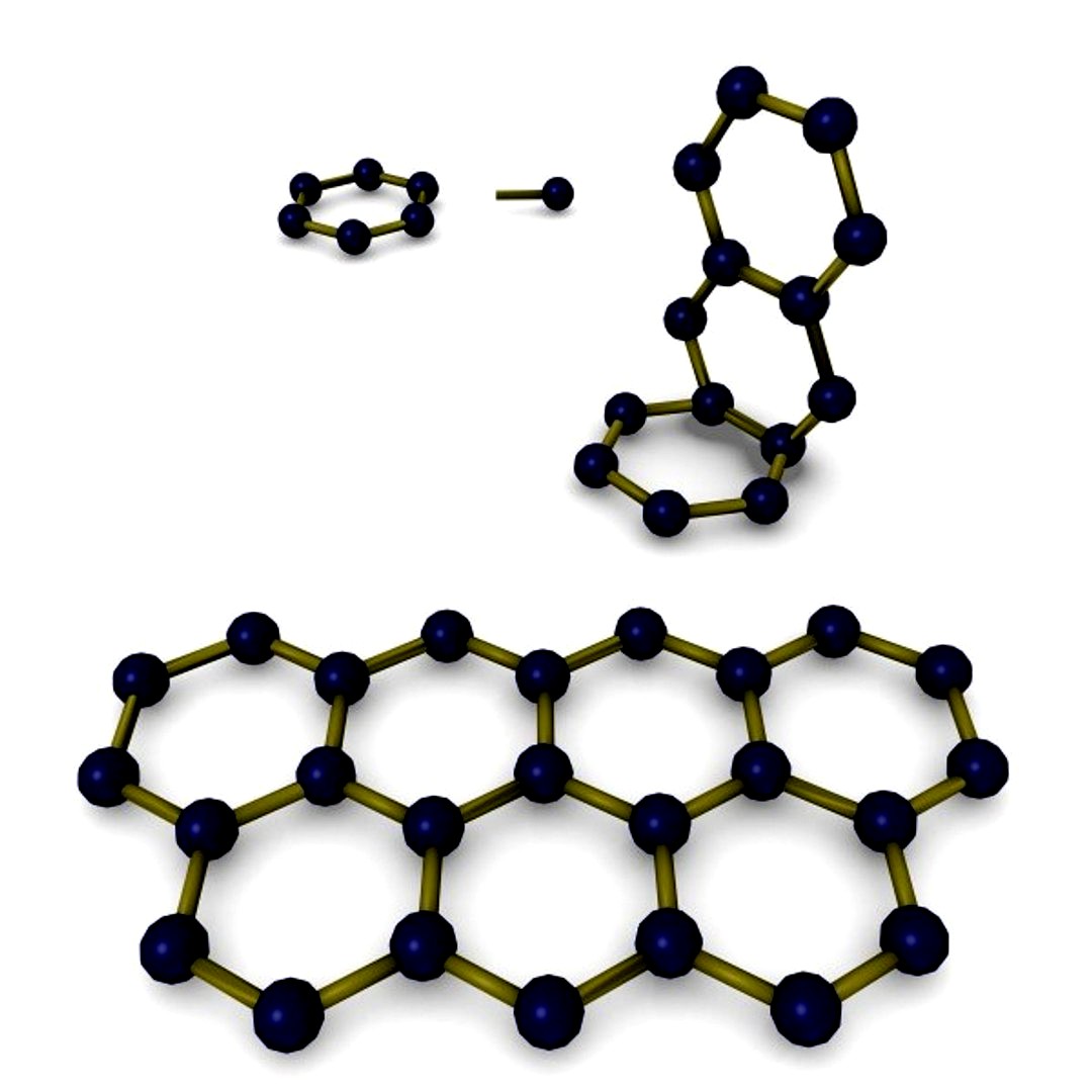 molecule model