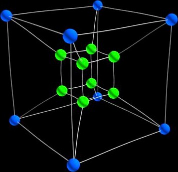 Hypercube 3D Model