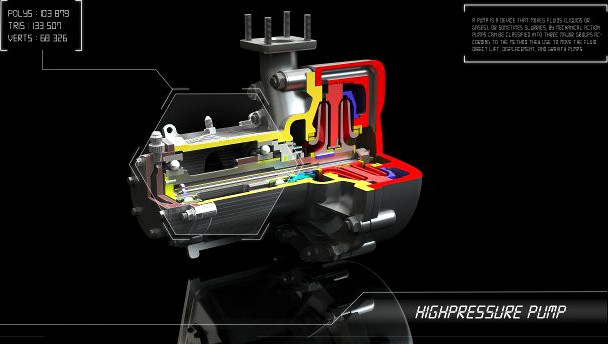 Highpressure pump 3D Model