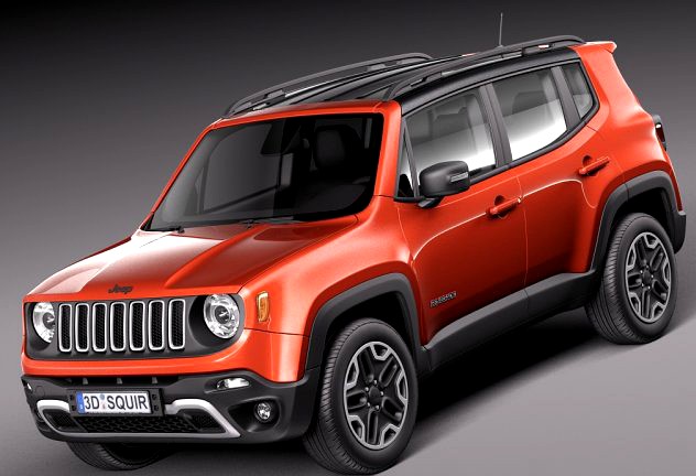 Jeep Renegade 2015 3D Model