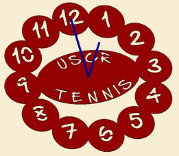 Horloge tennis