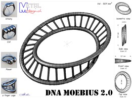 DNA Moebius 2.0