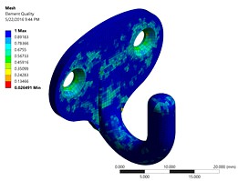 hook analysis