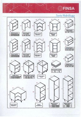 Finsa Kitchen Modules