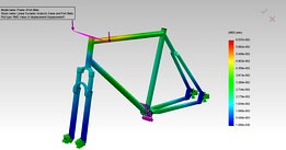 Linear Dynamic of a Bike Frame | SolidWorks Engineering