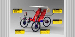 Efficycle - Human Electric Hybrid Trike