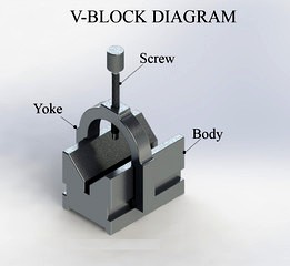 V-block