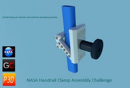 NASA Rail Clamp