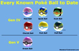 Poke Balls - Generation 4 and 5 Pack